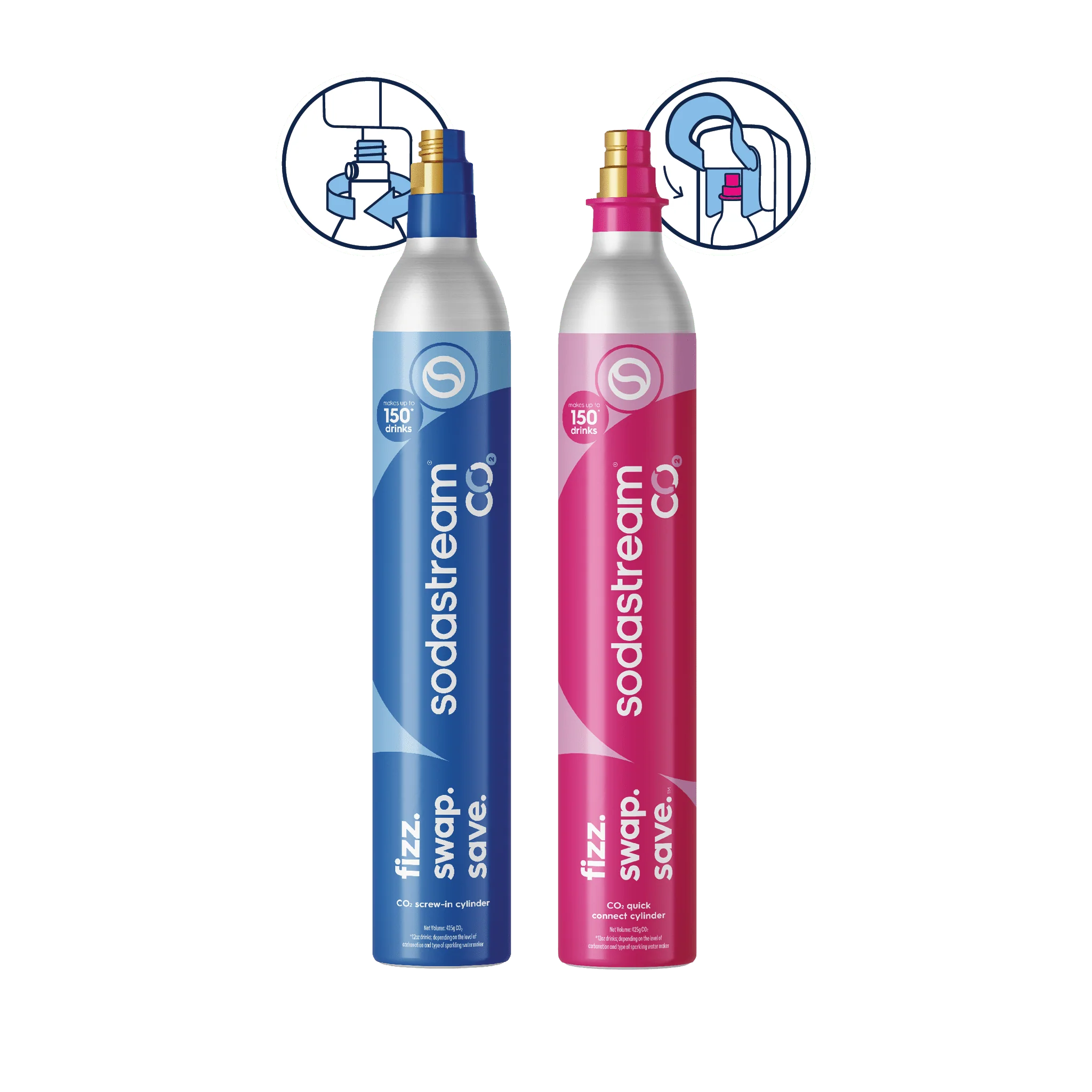 CO2 Subscription Service